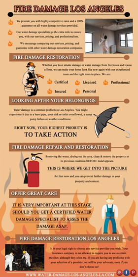 Fire Damage Restoration: Fire Damage Los Angeles